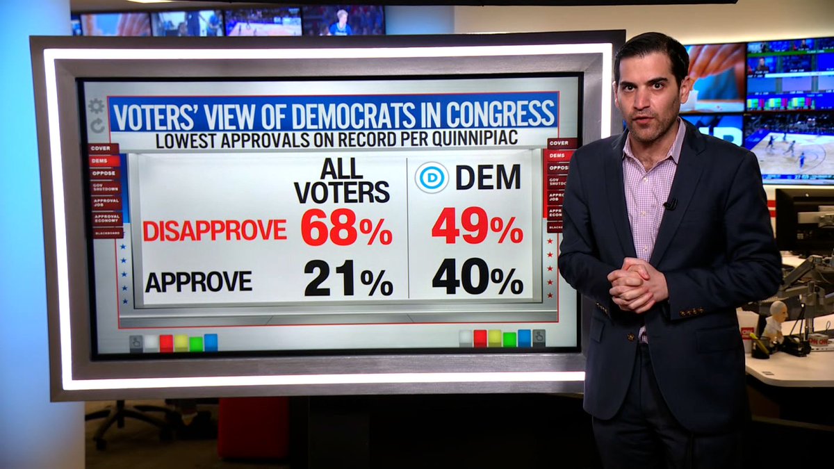 LindaTraitz's tweet image. It's mind numbing how democrats continue to take political advice from @BarackObama, the man who is single handedly responsible for destroying their party.
I mean, he's failed at everything he tried to do, and everyone he endorsed has lost, except for Joke Biden, and he had to…