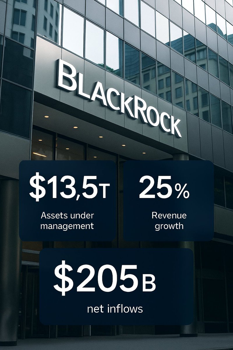 AIV - AllInvestView | Investment tracker tweet media