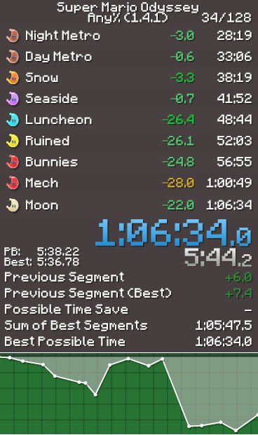 (Aqua) TheMine2001 tweet media