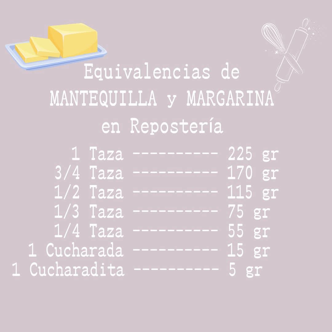 fogondpalo's tweet image. Tablas de equivalencias de Ingredientes en Repostería que pueden descargar, guardar en el teléfono o imprimir y tener a mano cuando cocinan y tienen que hacer las conversiones 😉. Compartela con RT para que llegue a más gente❤️
📷Toi en la Cocina