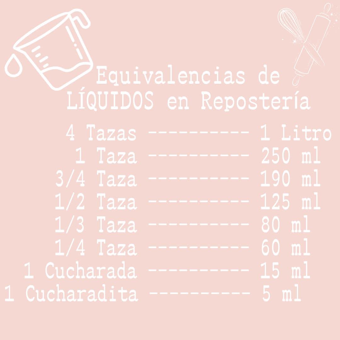 fogondpalo's tweet image. Tablas de equivalencias de Ingredientes en Repostería que pueden descargar, guardar en el teléfono o imprimir y tener a mano cuando cocinan y tienen que hacer las conversiones 😉. Compartela con RT para que llegue a más gente❤️
📷Toi en la Cocina