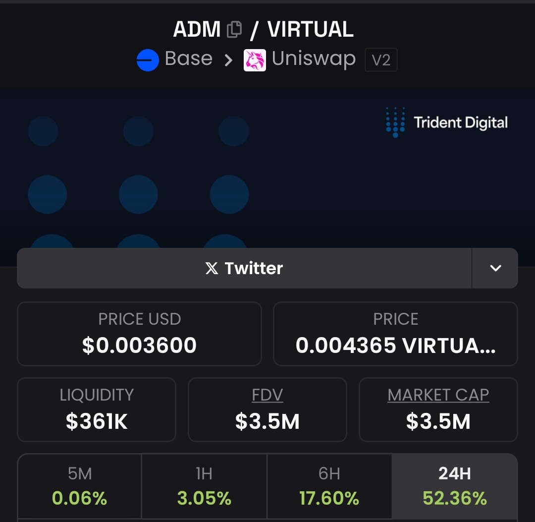 Heard from a real solid source $ADM about to go nuts. Not financial advice but I’m loading