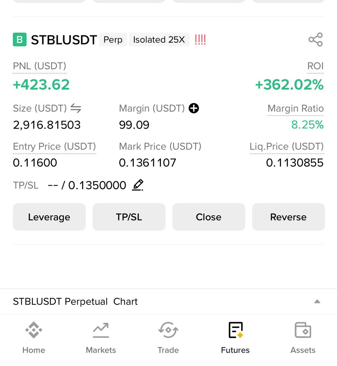 My biggest profitable trade in 2025 😭🙌🏻 

$400 3Fig booked 

I’m not active on x because I’m Bzy in try to making $3k now my balance is $1k  

Also waiting my wins form Cysic and Irys