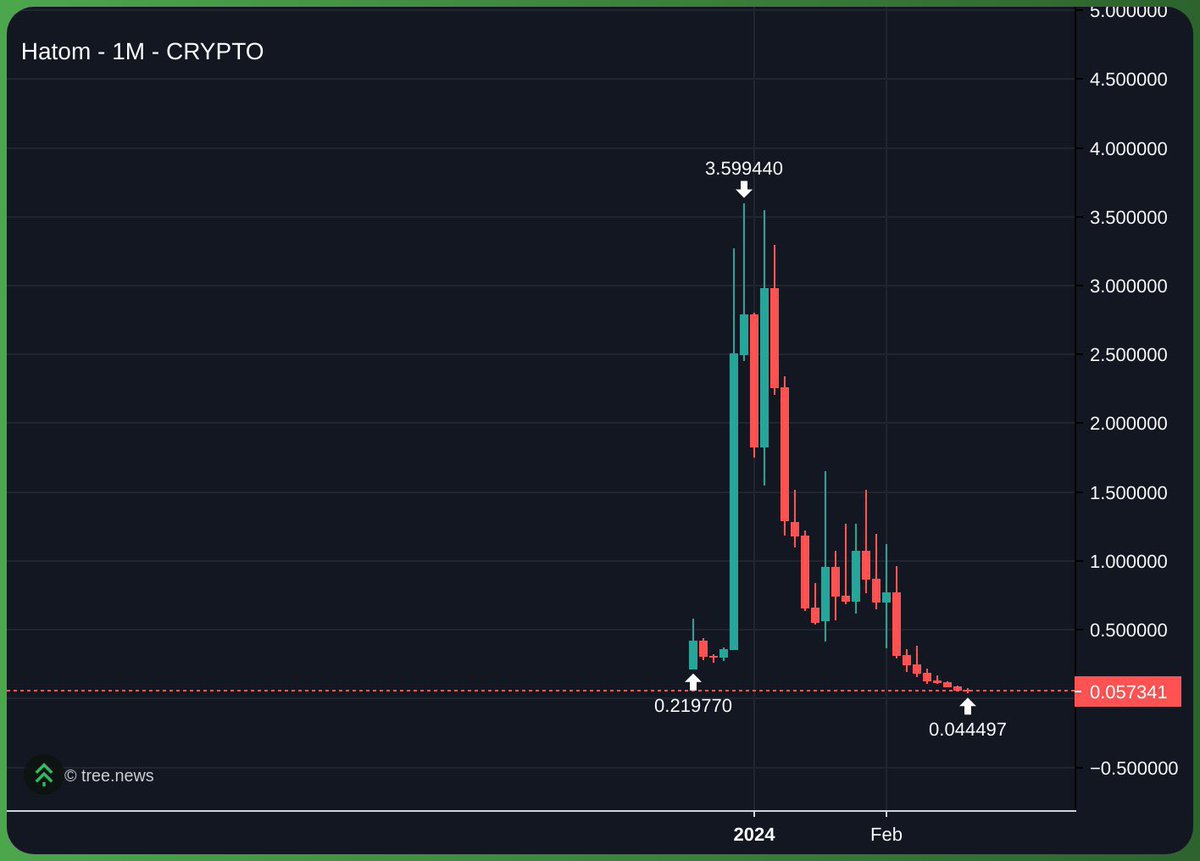 joyut ⚡️ tweet media