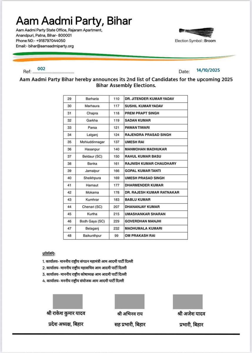 आम आदमी पार्टी बिहार के विधानसभा प्रत्याशियों की दूसरी सूची जारी। 

सभी घोषित प्रत्याशियों को शुभकामनाएं।

#BiharMaangeKejriwal #AamAadmiParty Aam Aadmi Party Bihar #biharelection2025 #BiharPolitics