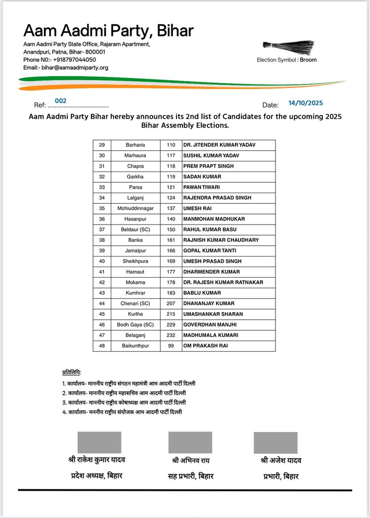 AAPGauravSingh's tweet photo. आम आदमी पार्टी बिहार के विधानसभा प्रत्याशियों की दूसरी सूची जारी।

सभी घोषित प्रत्याशियों को शुभकामनाएं

#BiharMaangeKejriwal https://t.co/oIs6w8z1Qe