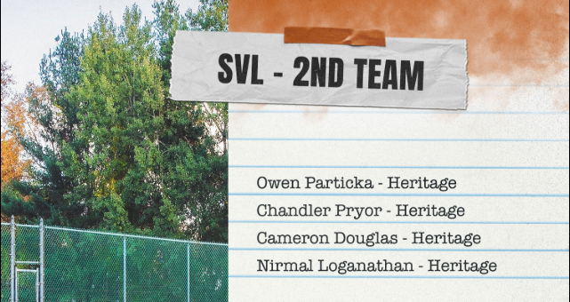 Heritage Athletic Department tweet media