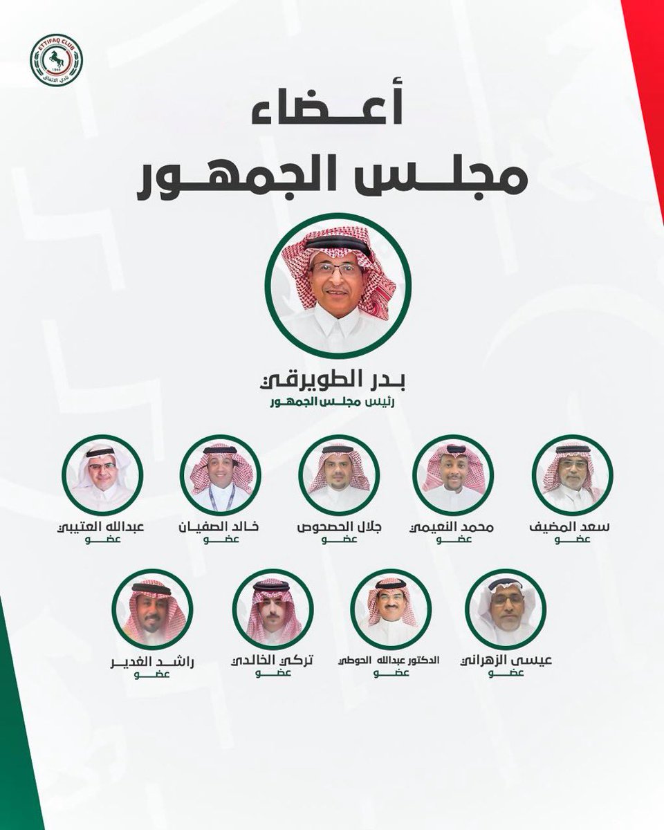 🚨🚨🚨🚨🚨 رسمياً 🚨🚨🚨🚨🚨

أعلن نادي الاتفاق عن تشكيل مجلس الجمهور برئاسة بدر الطويرقي، ويضم في عضويته كلاً من:

- سعد المضيف
– محمد النعيمي 
– جلال الحصحوص 
– خالد الصفيان 
– عبدالله العتيبي 
– عيسى الزهراني 
– عبدالله الحوطي 
– تركي الخالدي 
– راشد الغدير