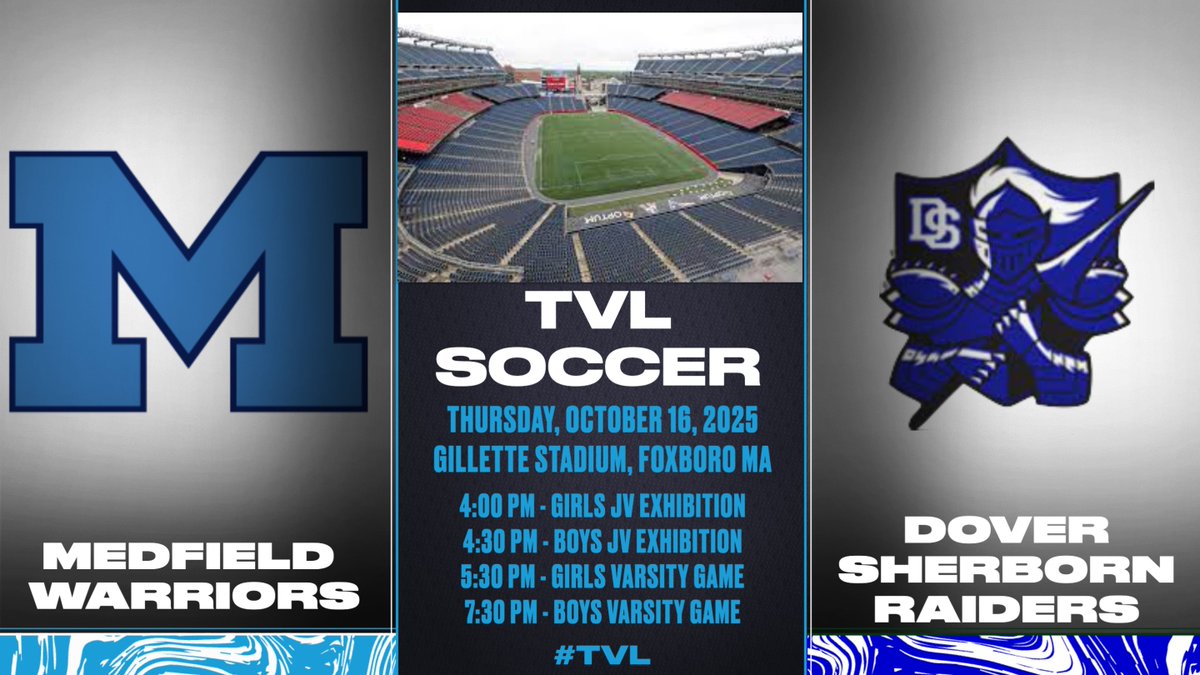 Medfield Athletics tweet media