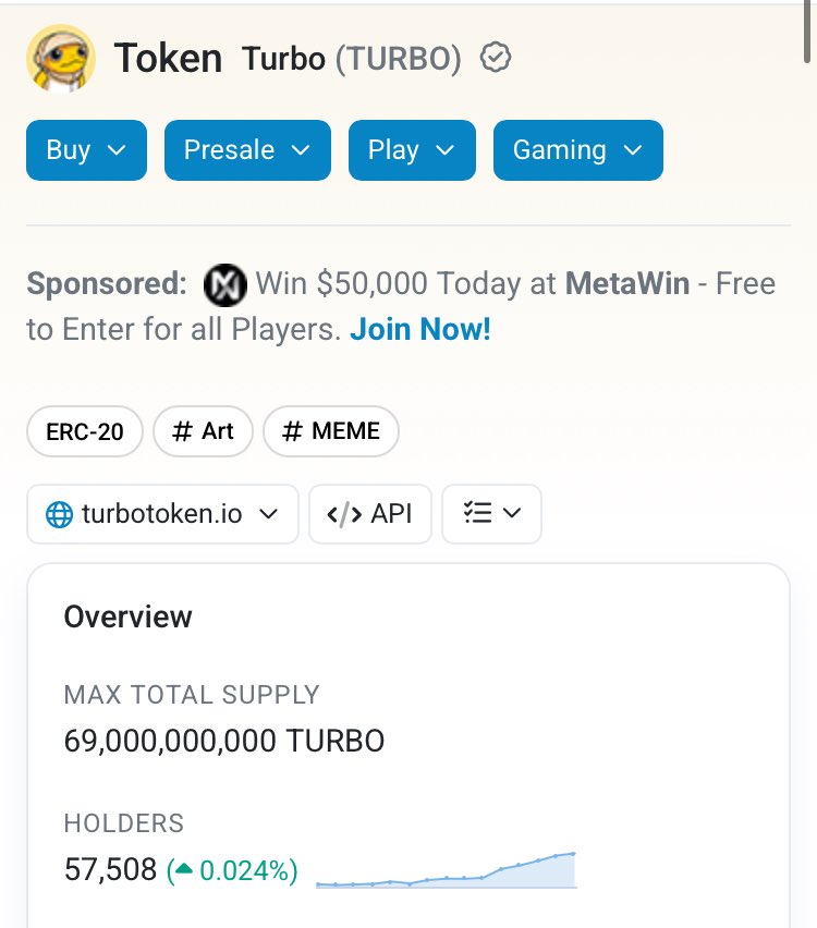RealCryptoAnon's tweet image. Headed towards 58k unique holders! Not bad for a memecoin built organically.
Even in tough times, $TURBO rises 🐸🔥
@TurboToadToken #TurboToadToken #TurboTastic #TurboToad #TurboRwvolution #MemecoinMadness #AltSeason #Crypto #Bitcoin #Ethereum