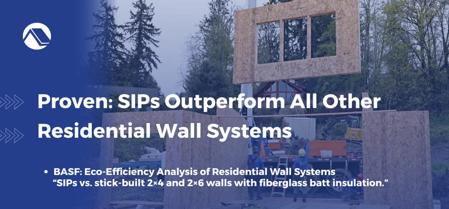 PremierSIPs's tweet photo. Proven performance.  Independent studies confirm SIPs outperform traditional wall systems in strength, efficiency, and sustainability.

See the real-world data in Part 2 of our Proof in Performance series:  https://t.co/MF27MH1OT8

#sipsconstruction #highperformancebuilding https://t.co/xwevKNxX7G