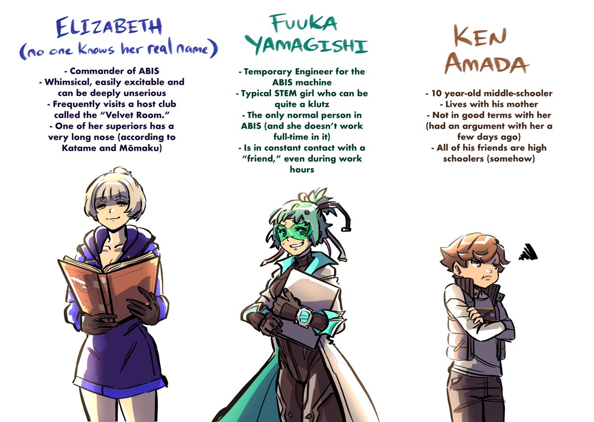 Second part of the P3 Cast in the AI The Somnium Files verse!

🎨by @/gimmie20dollas