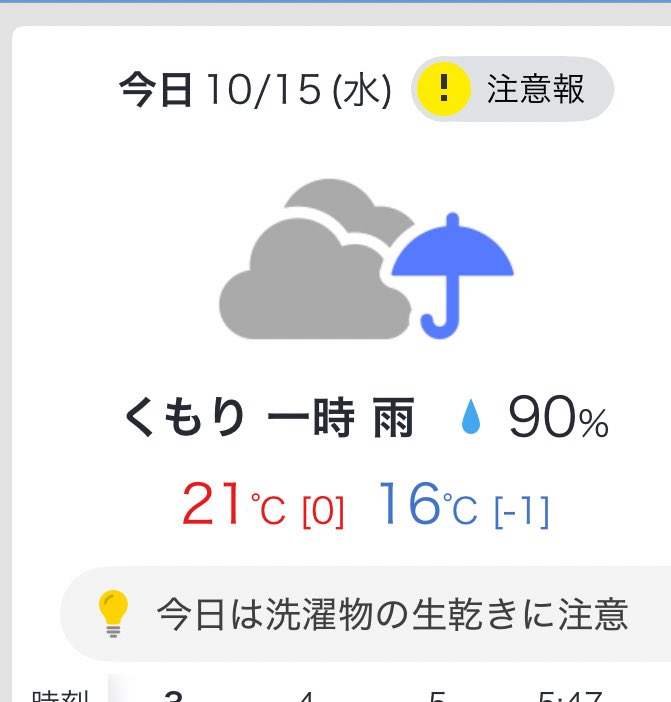 sheepy_mygo's tweet image. びっくりするほど寒くてあれ