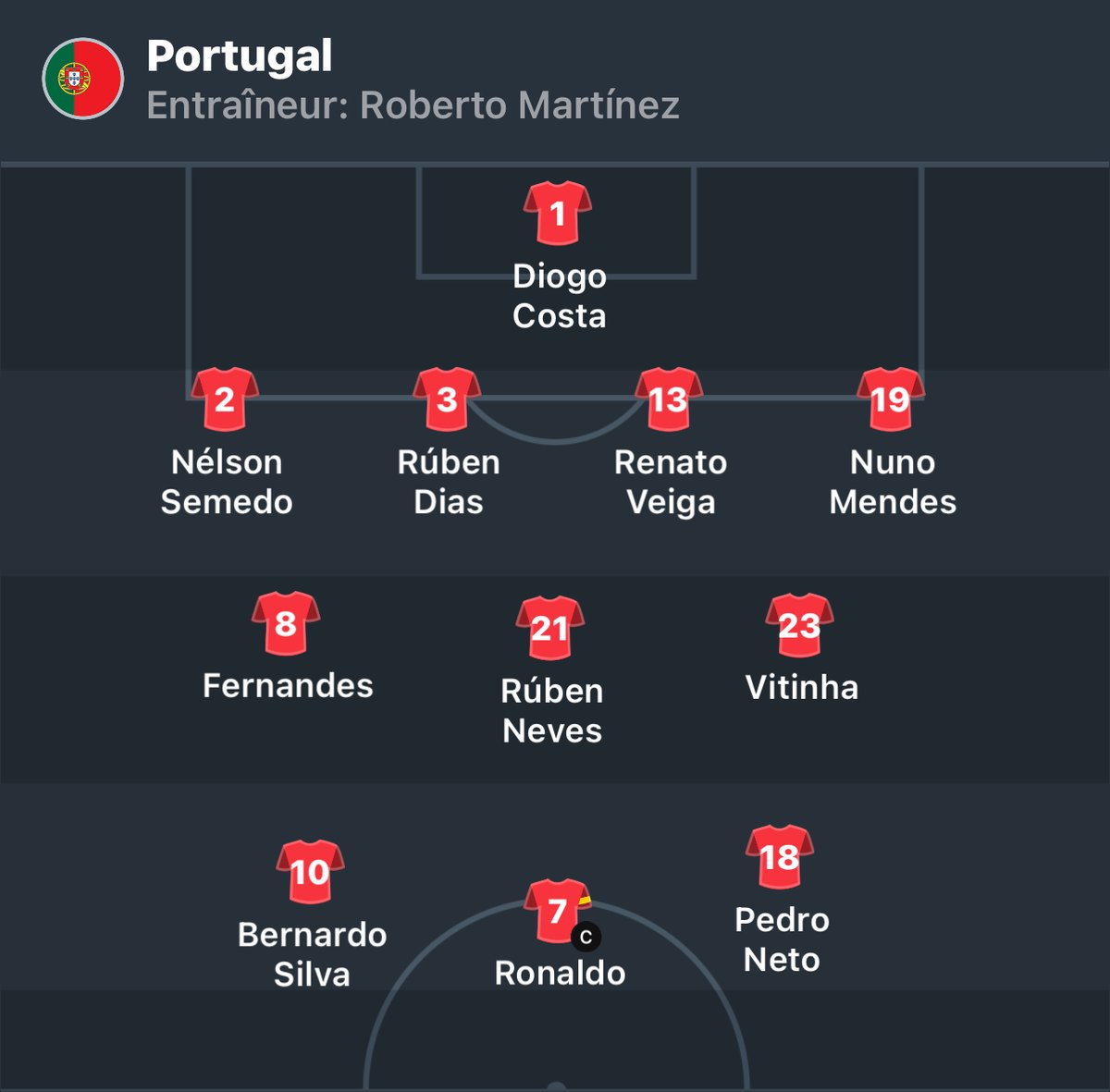 EURO2024FRA's tweet photo. 👕 COMPOS 👕 Cristiano titulaire!
#PorHon | #EspBul | #EQ https://t.co/TWBAXvMp1V