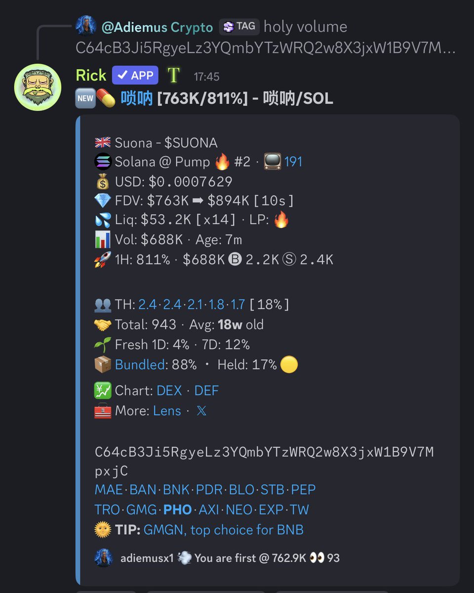 Technical Alpha Group tweet media