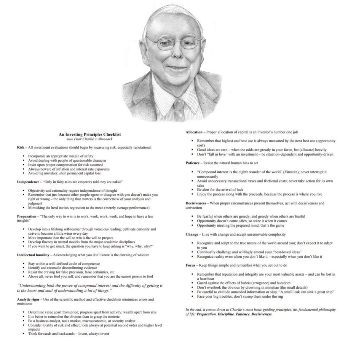 QCompounding's tweet image. Charlie Munger's Investing Checklist