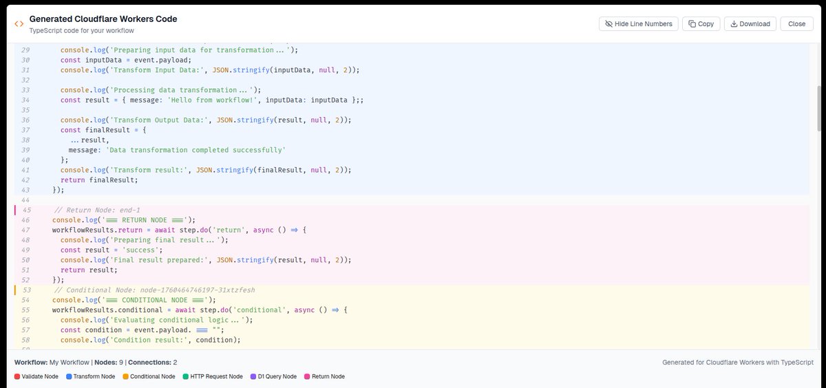 wishee0's tweet image. building a visual workflow builder where you drag and drop nodes for @Cloudflare workflows and it instantly generates real valid worfklows.
it already supports kv, d1, http calls, conditionals, transforms, etc. finally got the first end-to-end run to work.
right now, i have…