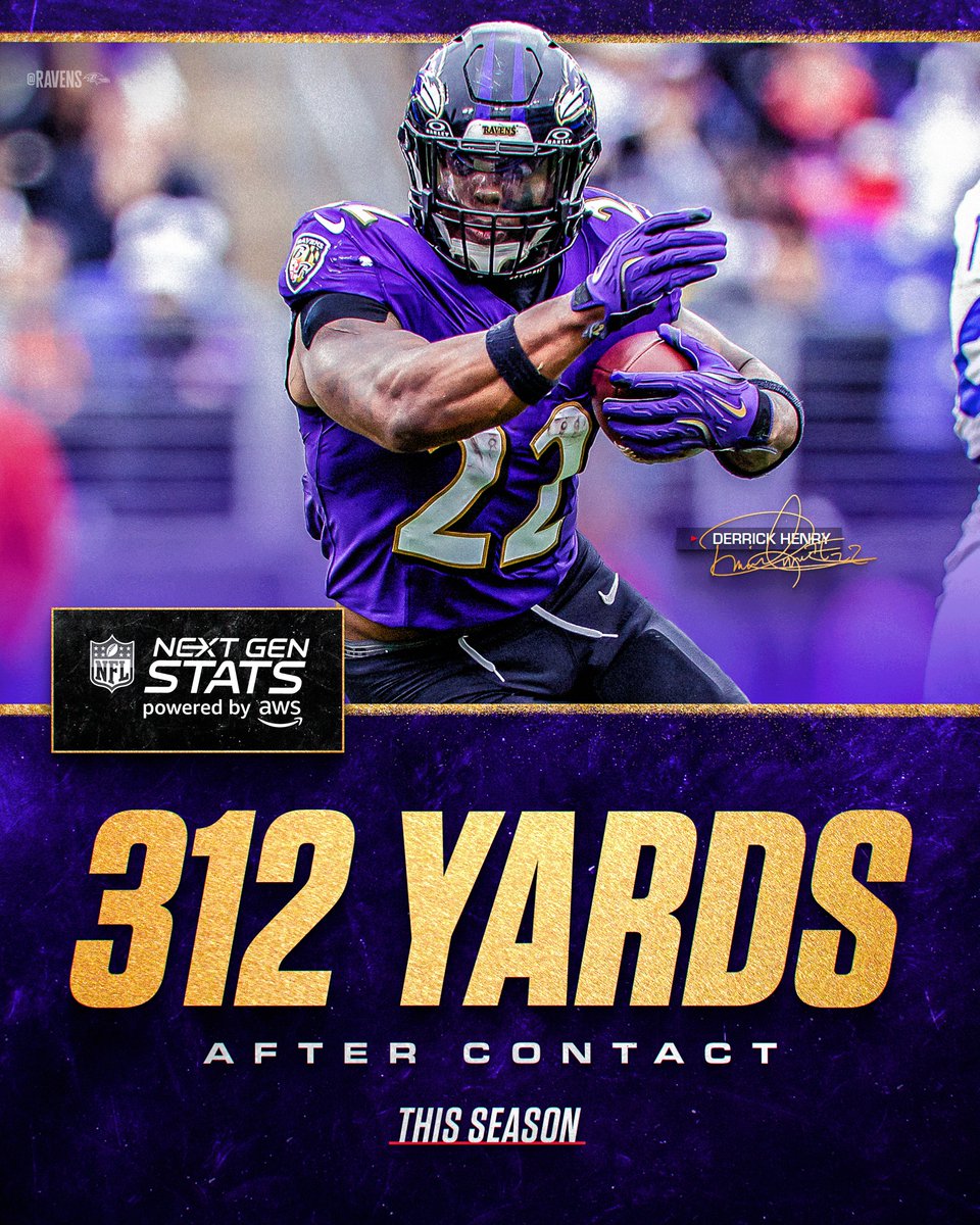 👑

#NextGenStats powered by <a href="/awscloud/">Amazon Web Services</a>