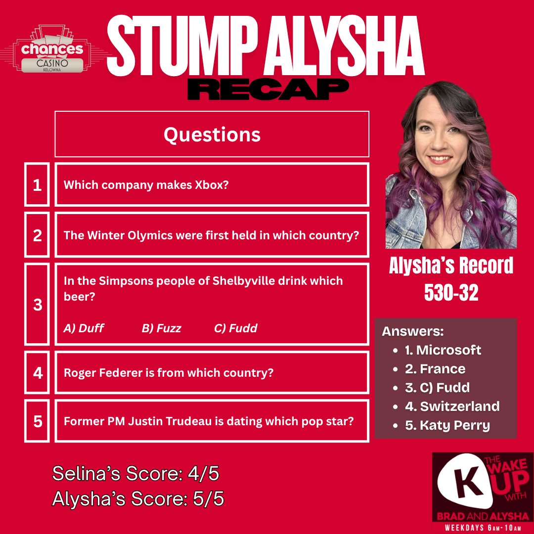Here's today's Stump Alysha questions!

How'd you do?

- <a href="/BradleyKarp/">Brad Karp</a> &amp; <a href="/AlyshaWilliams1/">alyshawilliams1</a>