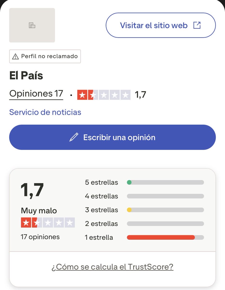 TustXd's tweet photo. @alejandrogayol @SenShark003 @DalasReview No es que me valga es que la mayoría que mencionas tienen pésimas reviews en la mayoría tienen muy mala reputación como de desinformación y no ser neutros con la información la mayoría son así más en españa. https://t.co/uTwEictSvv