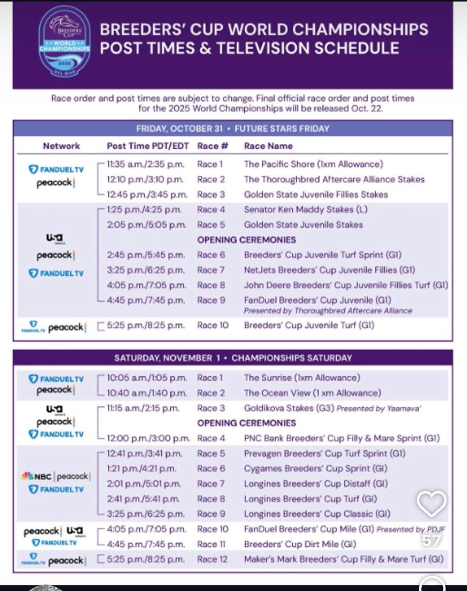 Aquí tienen la programación de las <a href="/BreedersCup/">Breeders' Cup</a> Viernes 31 Octubre y Sábado 1ro Noviembre 2025 total expectativa por ver a los mejores de el mundo y allá estaremos nuevamente por cortesía de <a href="/track_races/">Track and Races</a> <a href="/killazo3999/">Jose Luis Iglesias</a> #killaylamaquinadelhipismo #turf #Hipismo