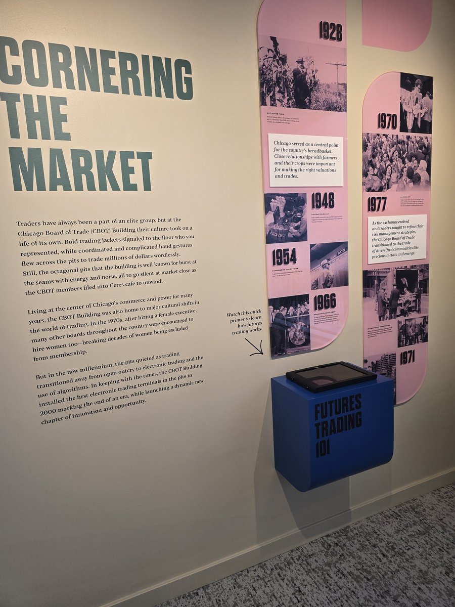 Chicago Board of Trade where futures and options all started 🌾