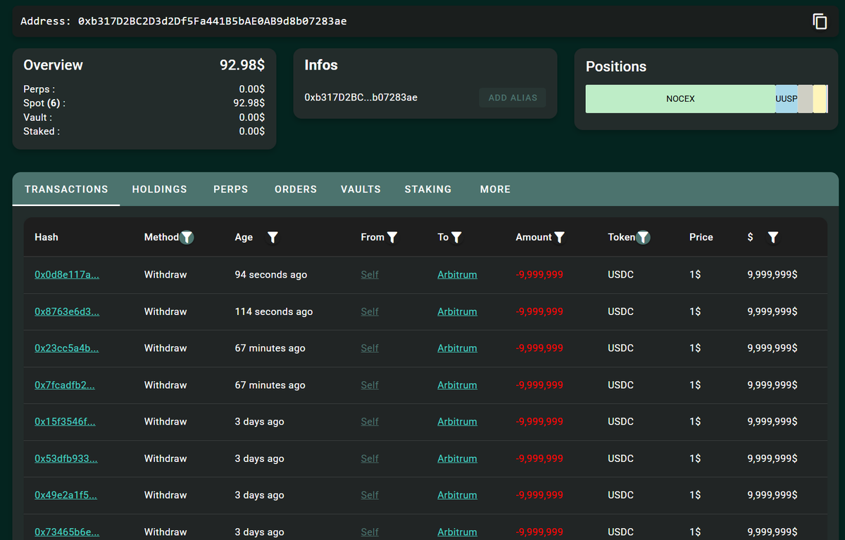 🚨 $BTC 遠古超級巨鯨的