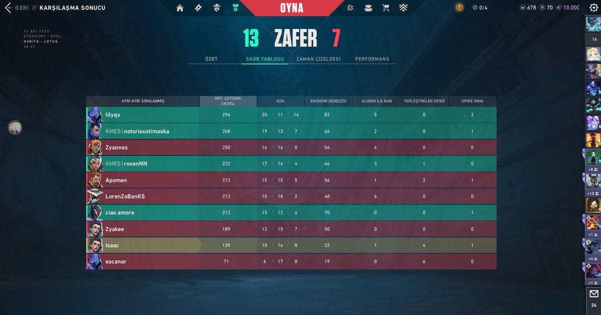 TUR-2 13-7 VS <a href="/prjctnewgen/">Project Newgen</a> 
TUR-3 9-13 VS <a href="/tftdemonsorg/">TFT DEMONS MIX</a> 
Takımımın ve rakiplerimizin eline sağlık son dakika mixle bu kadar oluyor nextde görüşmek üzere monster.

<a href="/Roxenvlr/">roxenNN</a> 
<a href="/timaskavl/">timaska1</a> 
<a href="/Ayzekizda/">Ayzek</a>