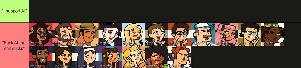 throwawaysipsT's tweet image. #dctwt the cast&apos;s opinion on using AI