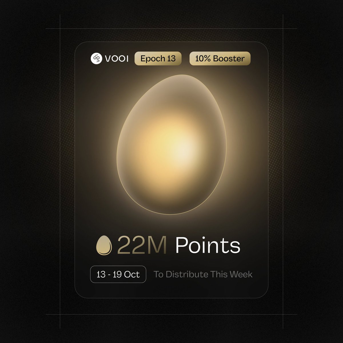 0xHedCrypto's tweet image. - @vooi_io just dropped 22 million Points for this week and it comes with a 10% Points Booster for Epoch 13 🥚
📍Here’s what’s live:
🔹 11M Points - trade on Hyperliquid, Orderly & Ostium via pro.vooi.io
🔹 7.7M Points- for Light Perps pools (Gains, GMX, Ostium,…