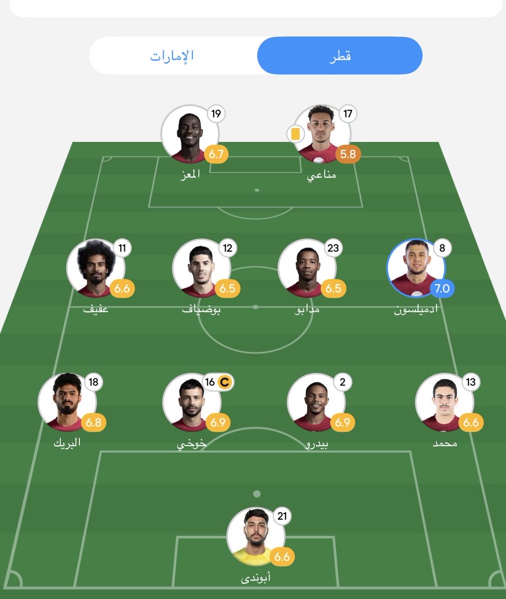 basharnuman's tweet image. #قطر_الامارات