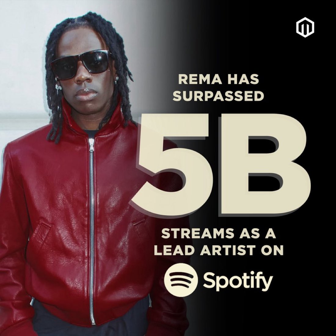 KhalDieko's tweet photo. Second Afrobeat artiste to do it!!

No more big 3 there’s now a big 4🦇 https://t.co/QkeDCS4oNH