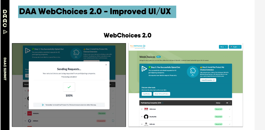 At <a href="/DAACanada/">YourAdChoices.ca | PoliticalAds.ca</a> Summit, We are now asking #WebChoices users - whether Safari or Chrome - to download the newly updated #ProtectMyChoices extension to hold their choices at the browser level using an #AdChoices signal.