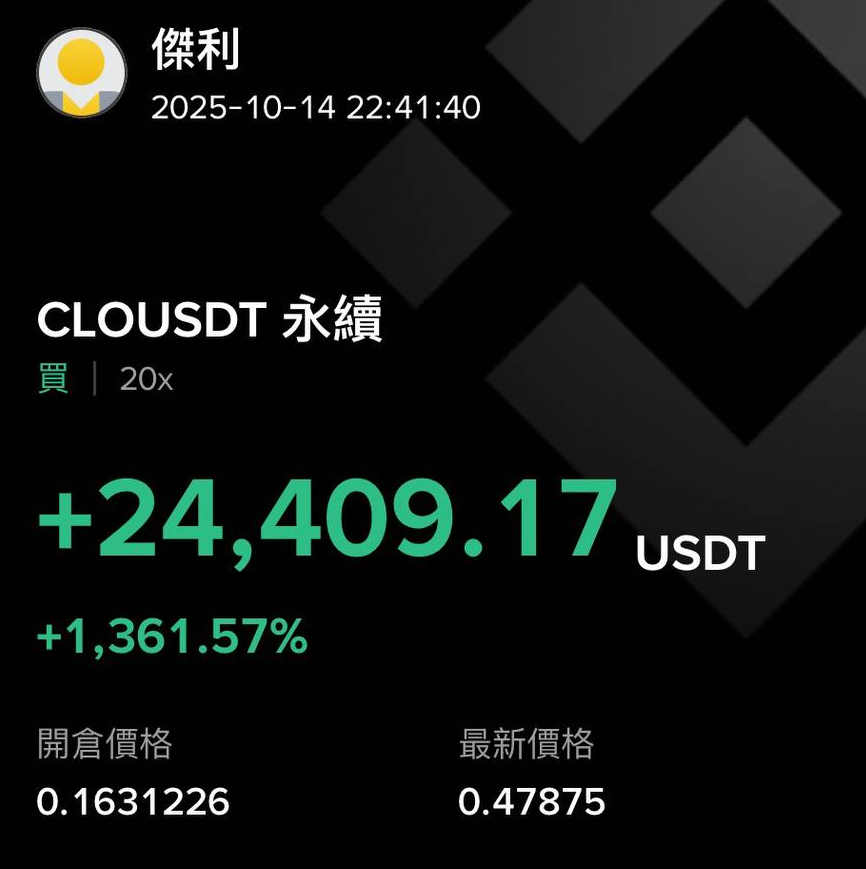 BNB10W's tweet image. 今天新幣挺開心的
鏈上0.14先買一些,在來上合約的時候看多
我在0.3先賣出1萬USDT 4個帳號總獲利約7萬Usdt
抽 RICE 抽10名抽中每人送66顆 $RICE
只要追蹤我+愛心+轉發 並在底下留地址
我將在10/17開獎!GOGO!
如果你在幣安 web3還沒有人邀請
加入我的邀請碼:
web3.binance.com/referral?ref=R……
