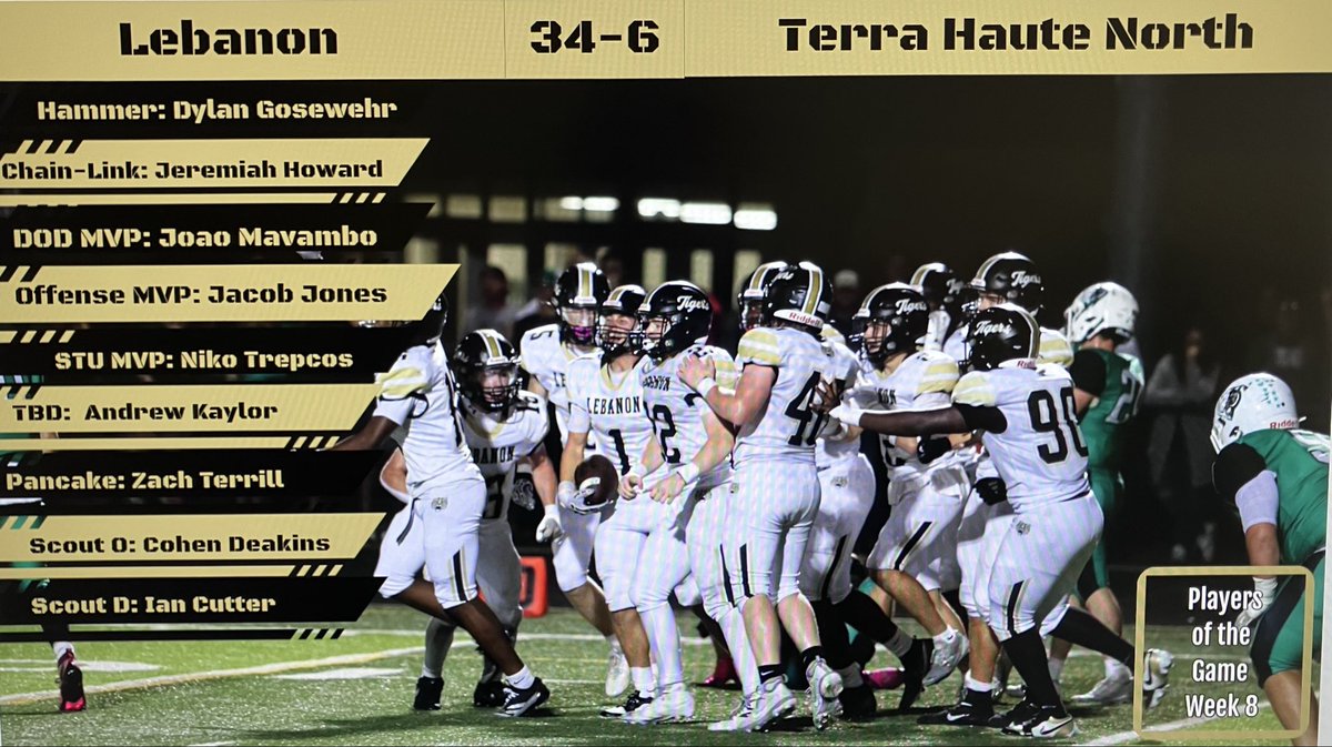 This weeks weekly award winners vs. Terra Haute North.