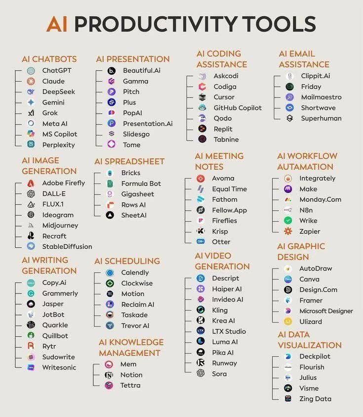 yourtechgirl24's tweet image. Stop relying only on ChatGPT!
These hidden AI tools pack unbelievable power.
1. Video Translation & Voiceover
- Airmore.ai/video-tranlati… (100% FREE)
2. AI Coding
- Cursor.com
3. AI Image Enhancer
- Airmore.ai/image-enhance
4. AI Video & Video Editor
-…