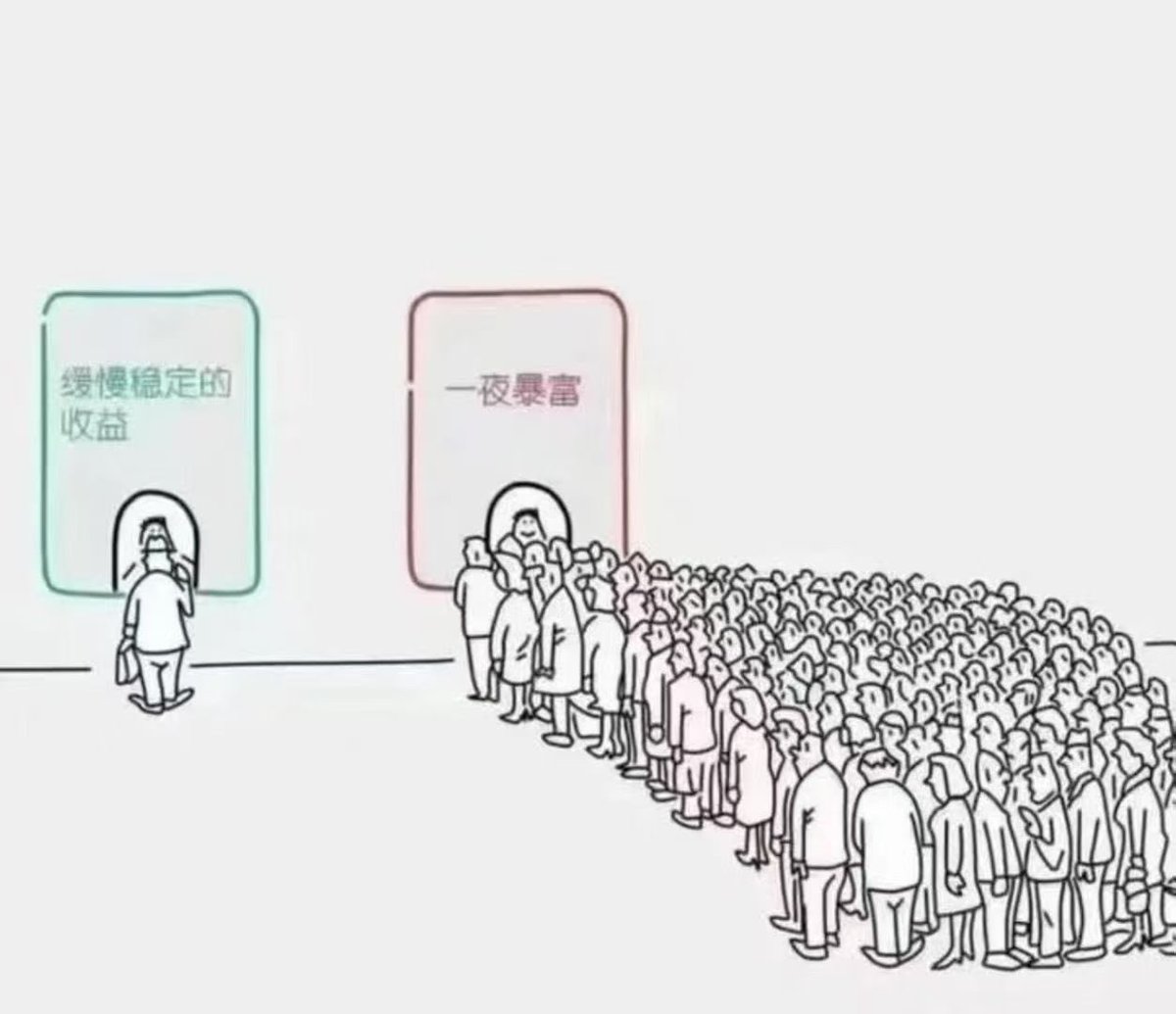 BTC__Sunny's tweet photo. 鸟币烂大街，在别人眼中就是垃圾

每天被无情的抛弃，可你们有没有发现

现在能领到的空投数量越来越少了

因为价格上来了，社区自愿者都是发自内心

自掏腰包的给所有人空投，这是伟大的

814天的空投鸟币，放下BSC钱包地址

我会把这个垃圾鸟币，空投到你的钱包里

CA: 0xde6e12bdb2062dc48b409f0086219464a0c317a0

鸟币没有鸟价值，别问，别买，别加池！