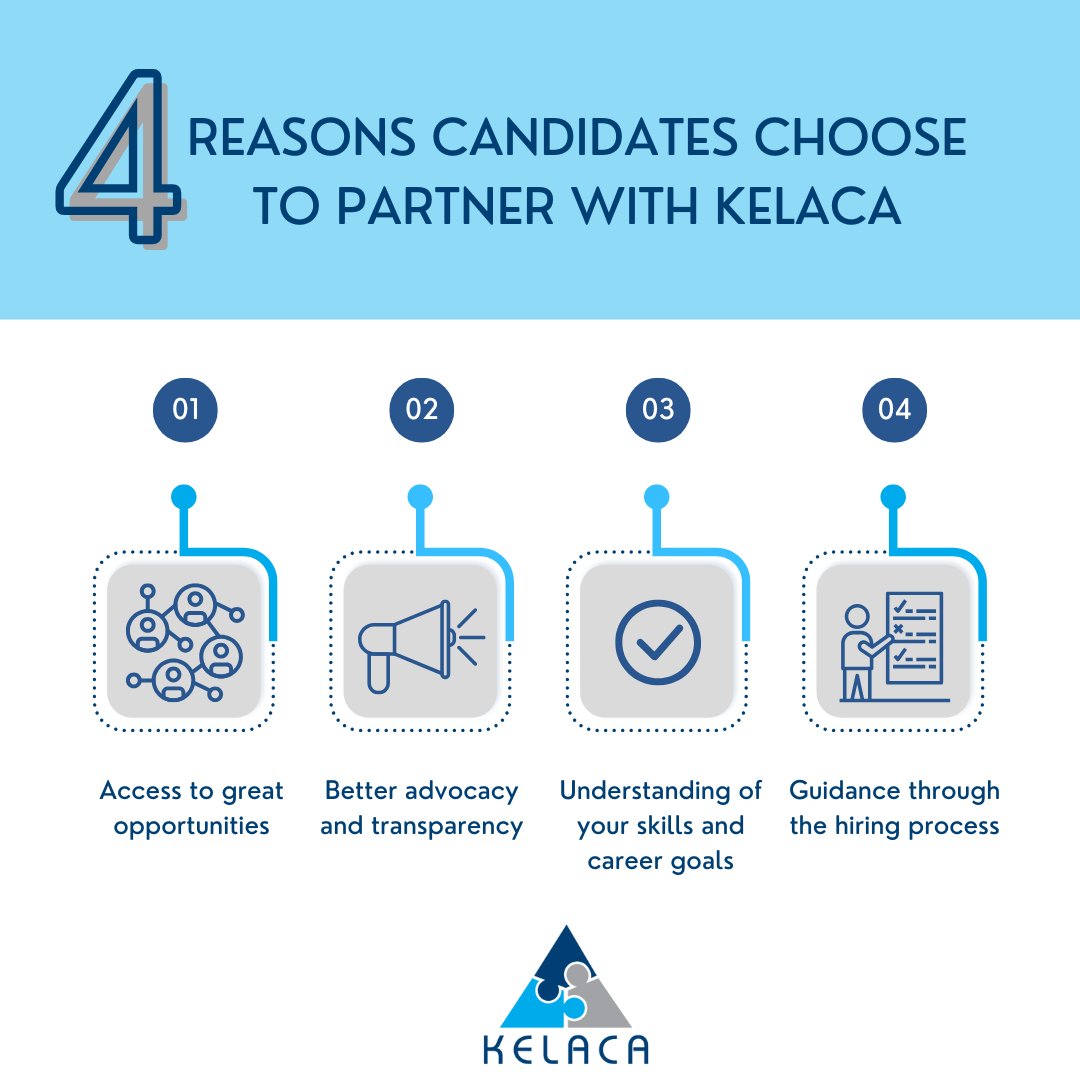KelacaHQ's tweet image. Navigating your next career move? Finding the right fit matters. Here are 4 reasons candidates choose to partner with Kelaca!

Explore our open roles or connect with a Kelaca recruiter today!

#RecruitingRedefined #CareerSuccess #KelacaProud
