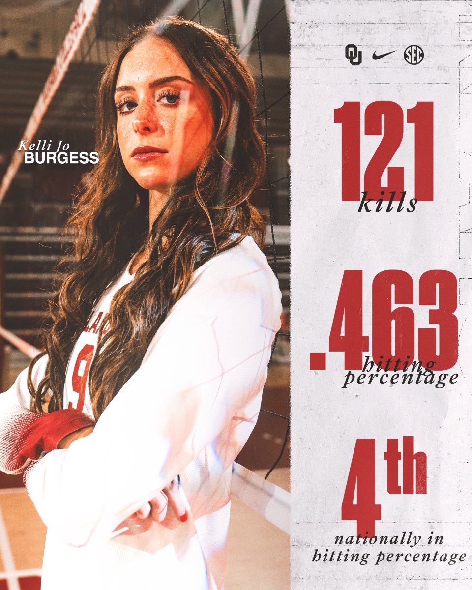 Oklahoma Volleyball tweet media