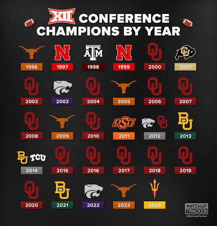 Stephen A (@ouupdatedsb) on Twitter photo 