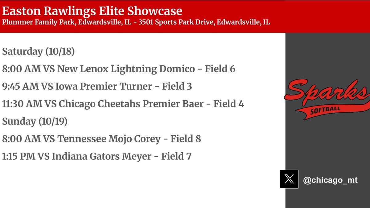 Sparks Gold Treccani will be playing in the Easton Rawlings Elite showcase this weekend in the St. Louis area. Come see this talented group.