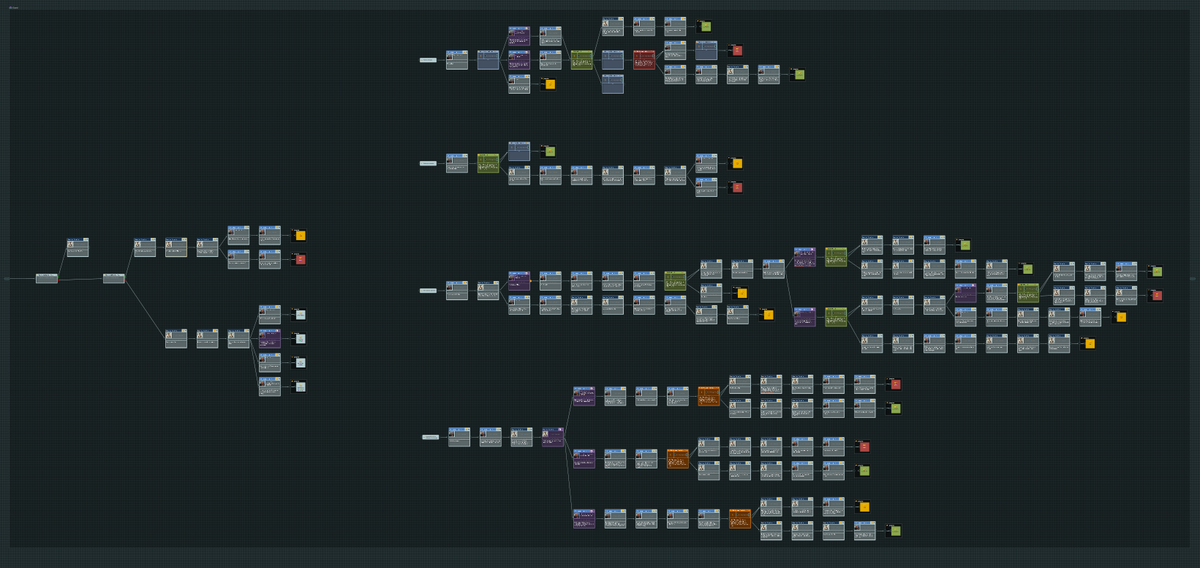 PSA: It's a video! 

We have dozens of these blocks like the one in the screenshot below. We organize our narrative into separate, manageable graphs instead of one giant mess. Still chaos, just... organized chaos 😅

#IndieDev #IndieGameDev #IndieGames

x.com/EpygraphStudio…