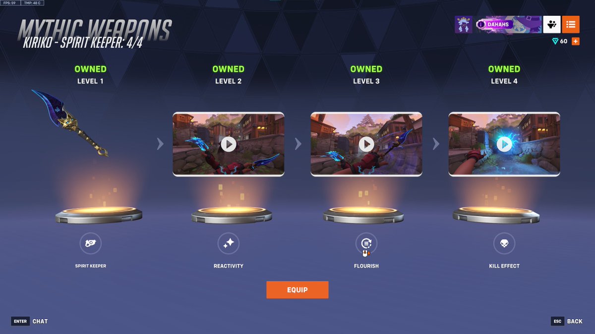 ما أوفر ابدًا