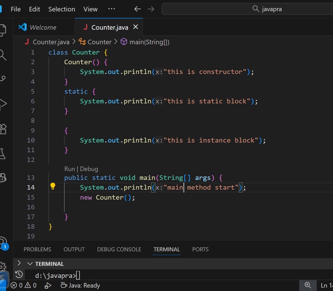 sonu2016841's tweet image. today i explore the difference between static and final keyword practically
#Java #fullstackdeveloper #backend #programmingjourney