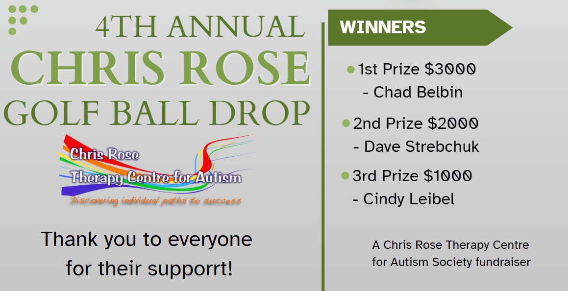 Chris Rose Therapy Centre for Autism (@crtcakamloops) on Twitter photo 