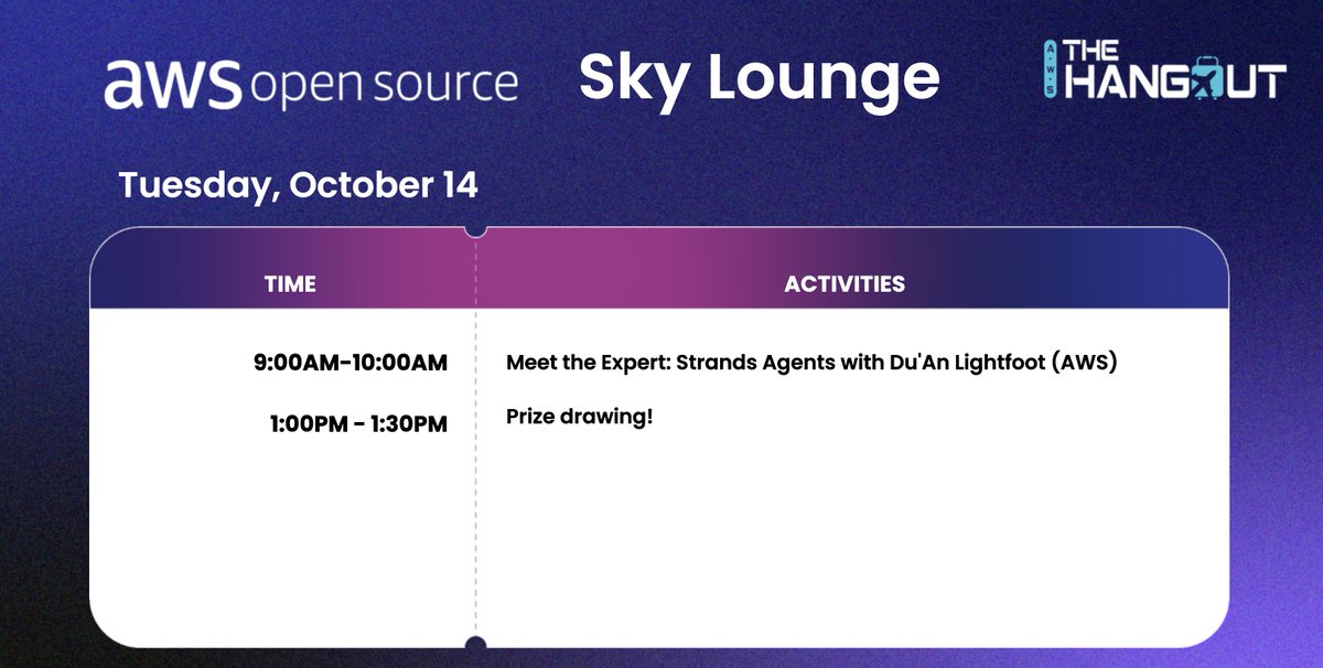 AWSOpen's tweet image. Last day at The Hangout! Let's make it count! 🎉
Final day lineup:
⚡️ Demos
🤝 Open source networking
🎁 Last chance for swag
Find us on the expo floor! #AllThingsOpen