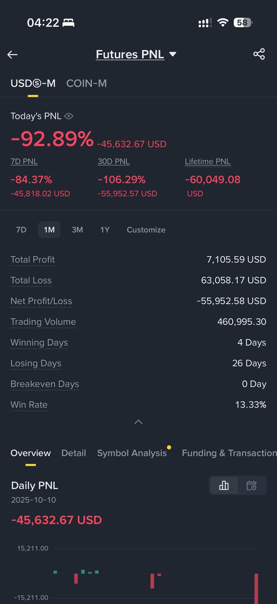 EdwinFoo tweet media
