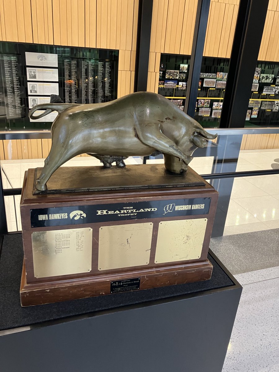 The Heartland Trophy is back in Iowa City.