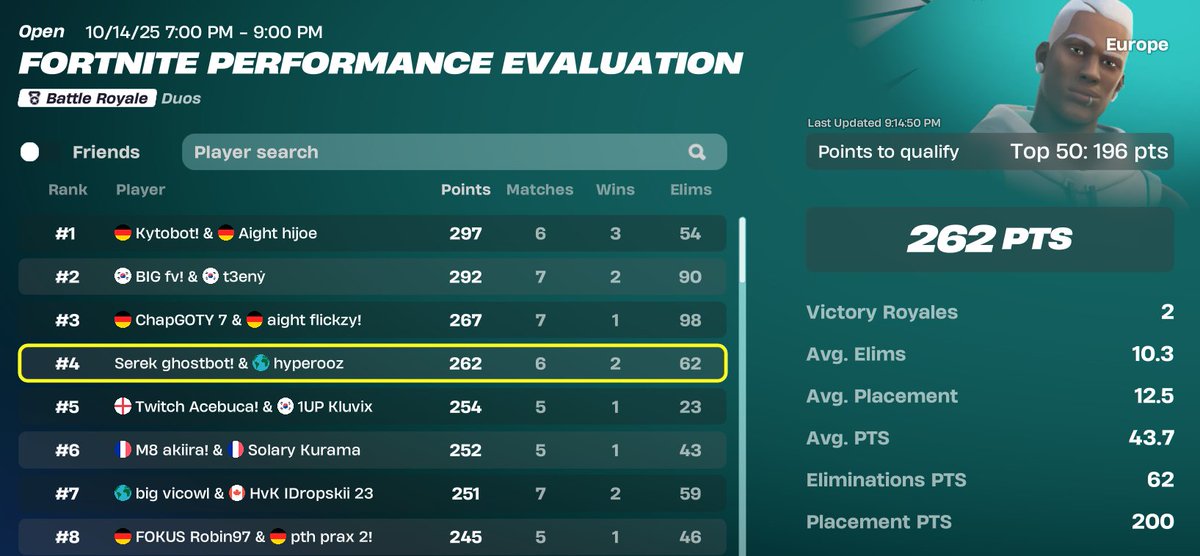 SerekOrg's tweet image. We'll see you in the eval finals 🔥Get ready to watch lot of contents! #winserek #serekszn @Rlyssfn @CehkuFn @PanosOG1 @Fnkeuhki @EUjulle @Mirooz10