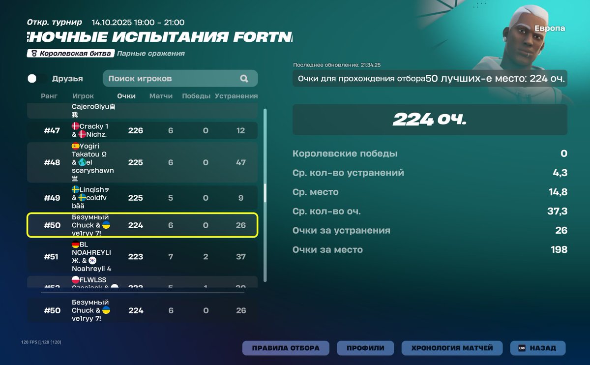 qualed not even close w 🐐@peterbotfn